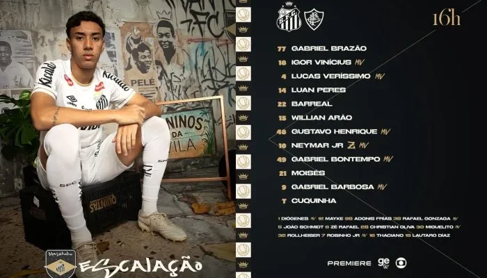 Escalacao-Santos-x-Fluminense-700x441.webp.webp