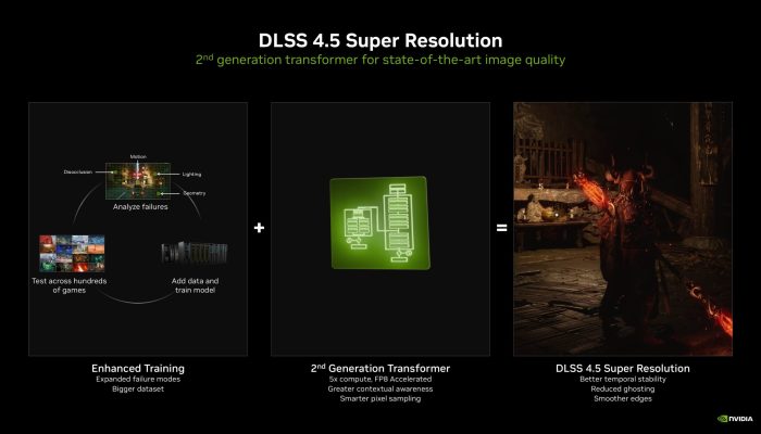 nvidia-dlss-4-5-super-resolution.jpg